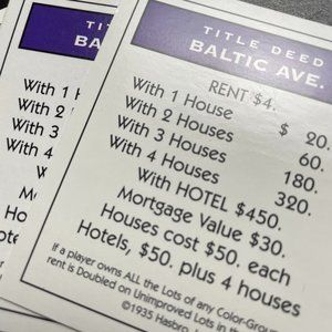 Monopoly Classic Baltic Ave Property Title Deed Card u